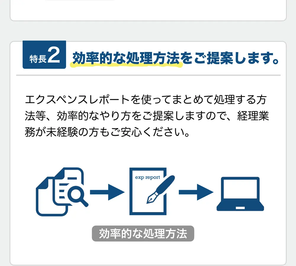 特長2 効率的な処理方法をご提案します。

エクスペンスレポートを使ってまとめて処理する方法等、効率的なやり方をご提案しますので、経理業務が未経験の方もご安心ください。