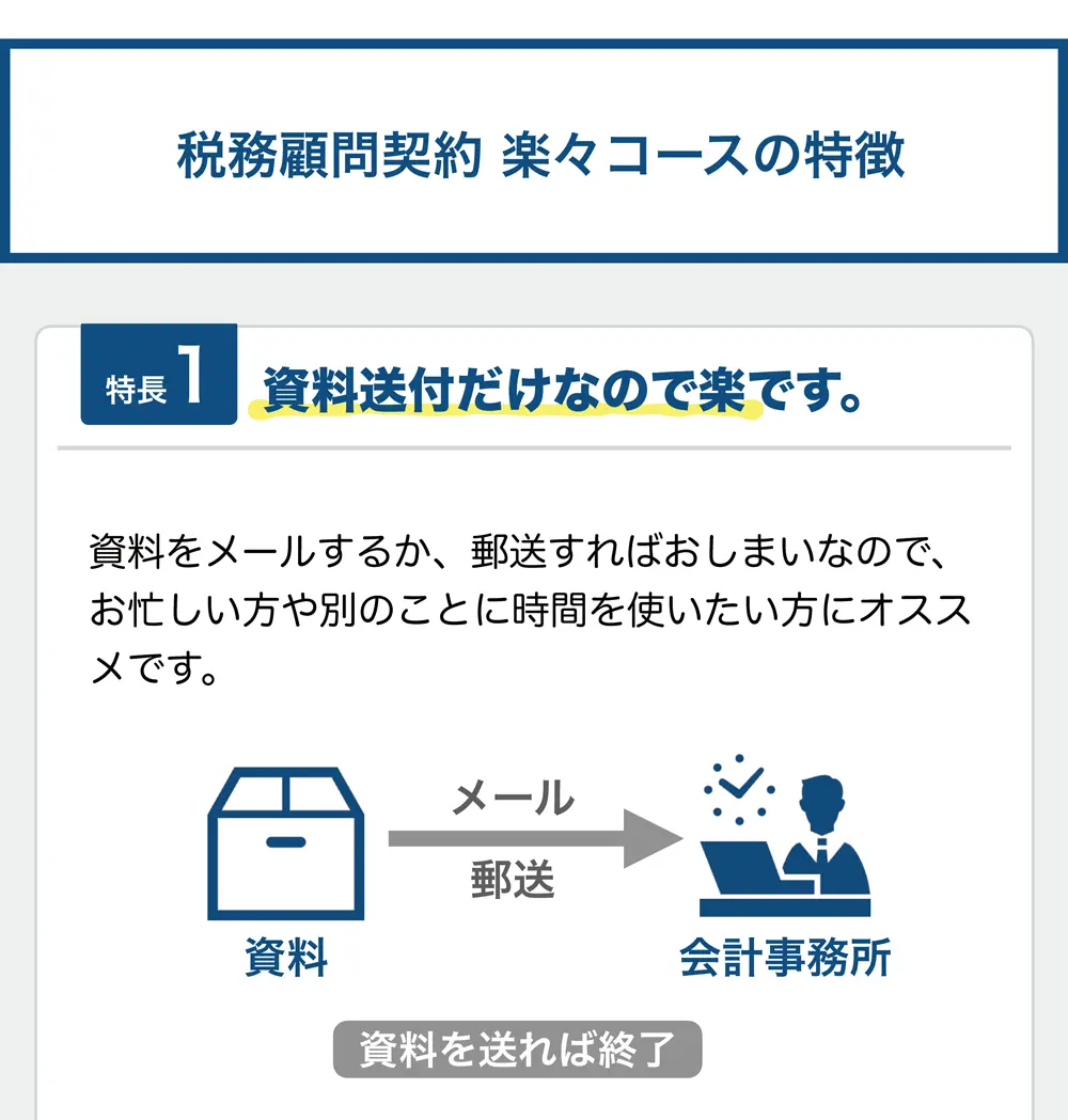 税務顧問契約 楽々コースの特徴

特長1 資料送付だけなので楽です。

資料をメールするか、郵送すればおしまいなので、お忙しい方や別のことに時間を使いたい方にオススメです。