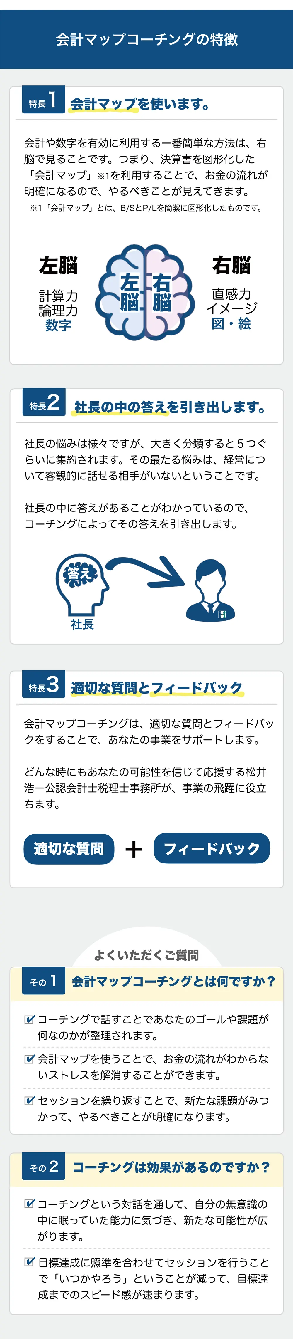 会計マップコーチングの特徴

特長1 会計マップを使います。

会計や数字を有効に利用する一番簡単な方法は、右脳で見ることです。つまり、決算書を図形化した「会計マップ」※1を利用することで、お金の流れが明確になるので、やるべきことが見えてきます。

※1「会計マップ」とは、B/SとP/Lを簡潔に図形化したものです。

特長2 社長の中の答えを引き出します。

社長の悩みは様々ですが、大きく分類すると5つぐらいに集約されます。その最たる悩みは、経営について客観的に話せる相手がいないということです。

社長の中に答えがあることがわかっているので、コーチングによってその答えを引き出します。

特長3 適切な質問とフィードバック

会計マップコーチングは、適切な質問とフィードバックをすることで、あなたの事業をサポートします。

どんな時にもあなたの可能性を信じて応援する松井浩一公認会計士税理士事務所が、事業の飛躍に役立ちます。

よくいただくご質問

その1 会計マップコーチングとは何ですか？

☑ コーチングで話すことであなたのゴールや課題が何なのかが整理されます。

☑ 会計マップを使うことで、お金の流れがわからないストレスを解消することができます。

☑ セッションを繰り返すことで、新たな課題が見つかって、やるべきことが明確になります。

その2 コーチングは効果があるのですか？

☑ コーチングという対話を通して、自分の無意識の中に眠っていた能力に気づき、新たな可能性が広がります。

☑ 目標達成に照準を合わせてセッションを行うことで「いつかやろう」ということが減って、目標達成までのスピード感が速まります。